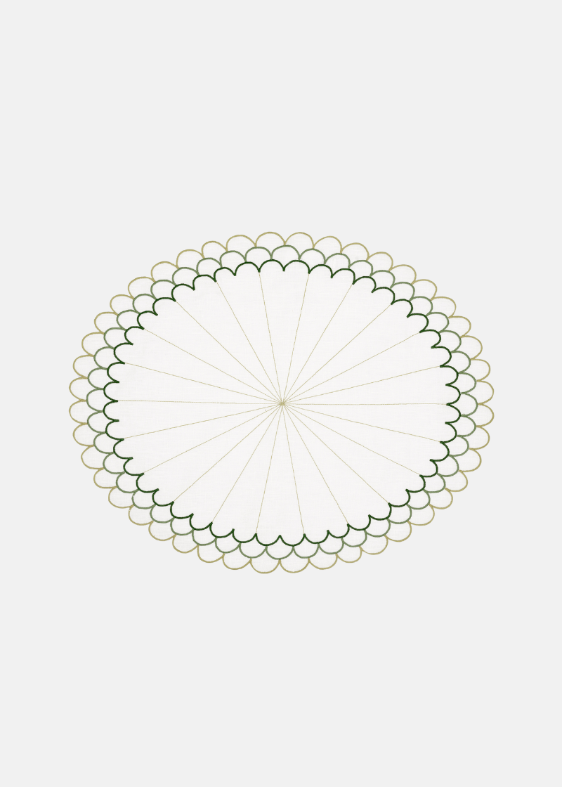 Nereid Placemats