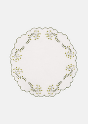 Fiora Green Placemat